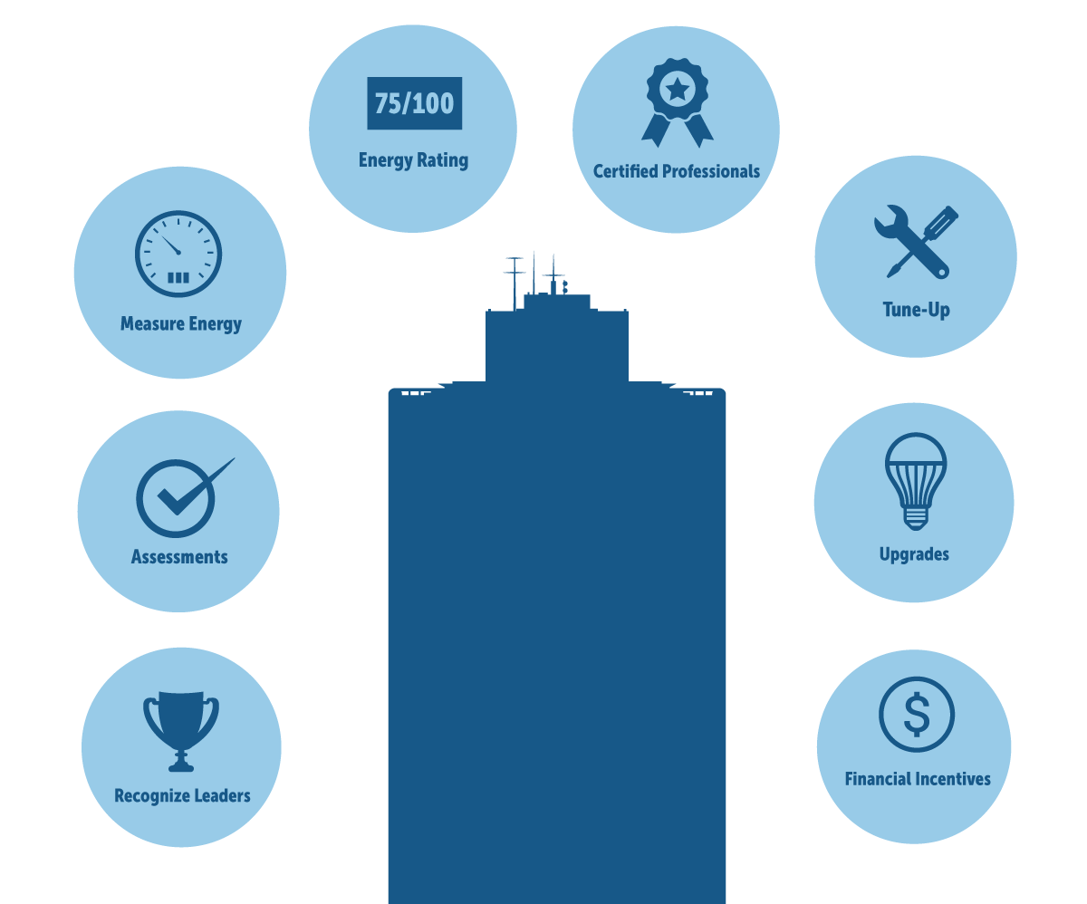 Building-Segments-Graphic-update
