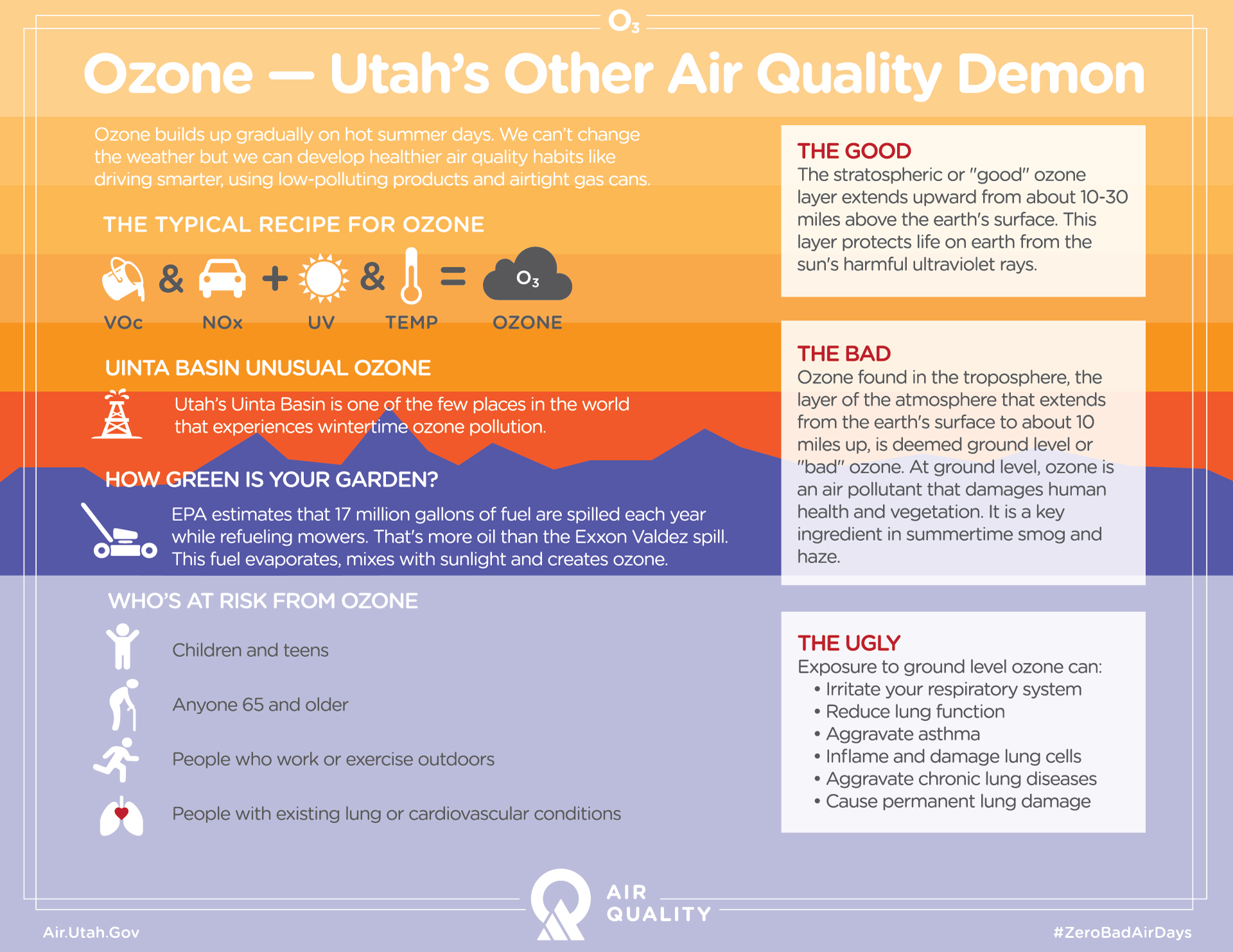 Utah-Ozone-Infographic
