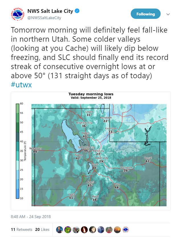 Record 50 degree nights 2018